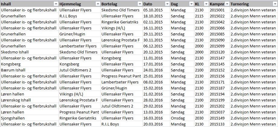 Kampoppsett - veteran (siste versjon 07.10.15)
