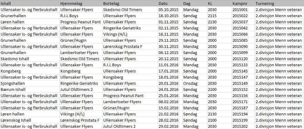 Foreløpig kampoppsett for veteranserien (2. div.)
