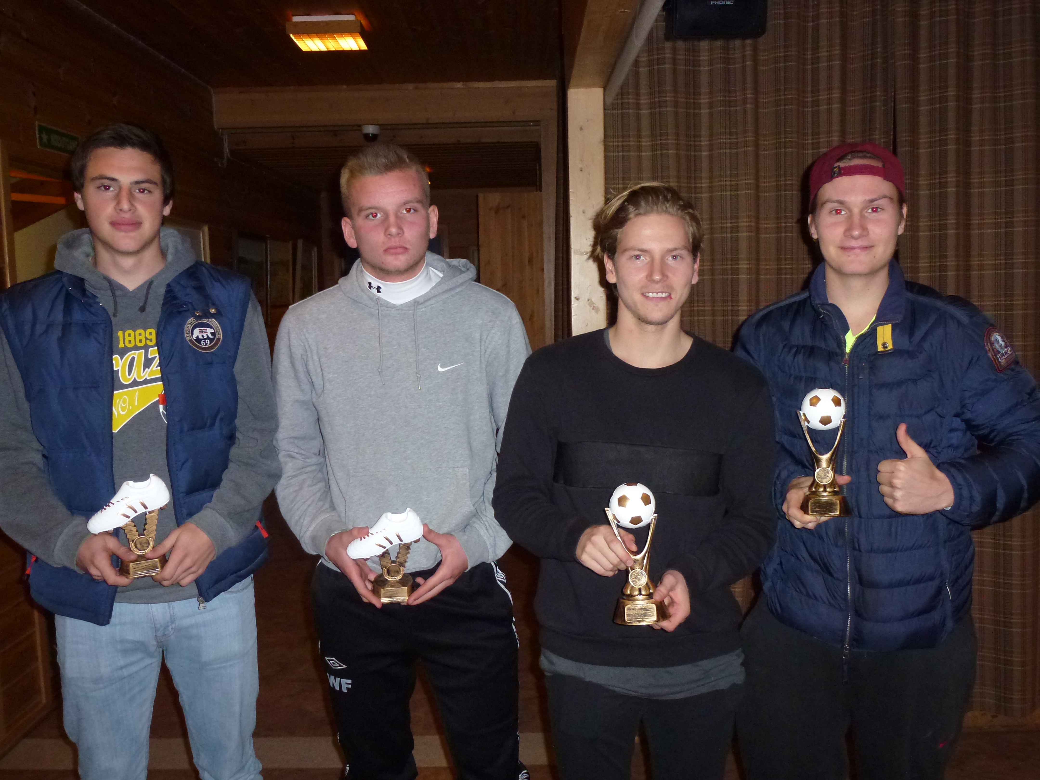 Utmerkelser og spillerstatistikk sesongen 2015