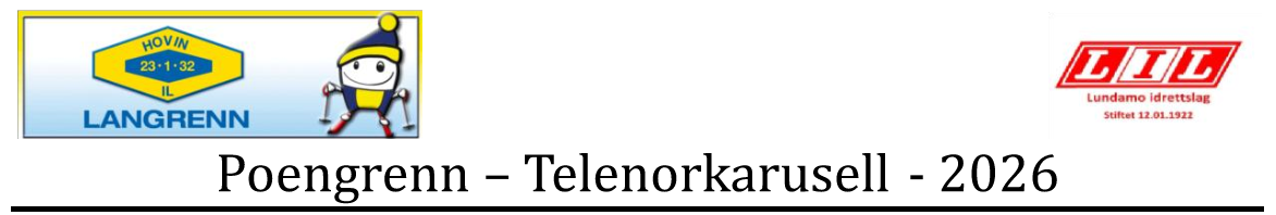 Poengrenn-Kvennabakkan 2026
