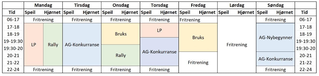 Et bilde som inneholder tekst, skjermbilde, Font, nummerAutomatisk generert beskrivelse
