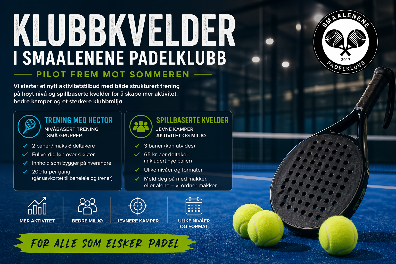 Image for Nye klubbkvelder i Smaalenene Padelklubb – pilot frem mot sommeren