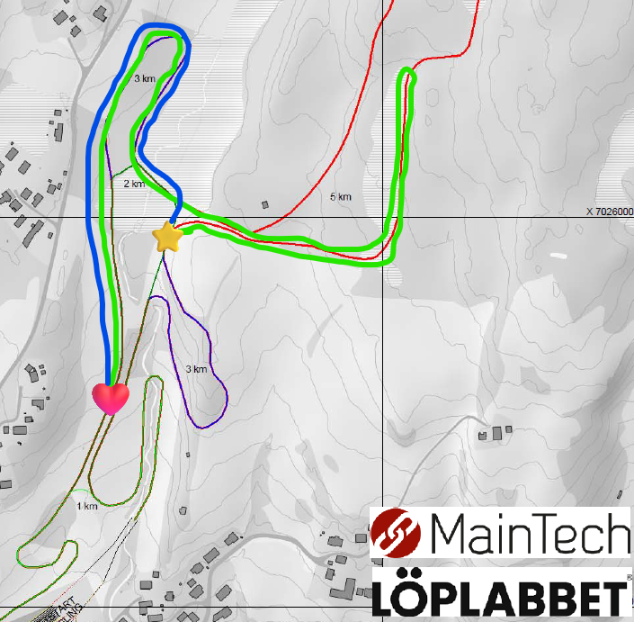 Siste renn i Telenorkarusellen