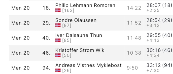 Et bilde som inneholder tekst, skjermbilde, Font, nummerAutomatisk generert beskrivelse