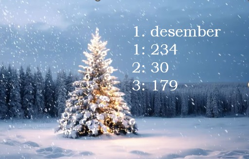 Vinnertall julekalender 2025