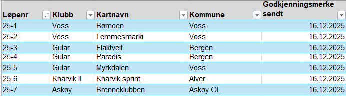 7 nye orienteringskart godkjent i 2025!