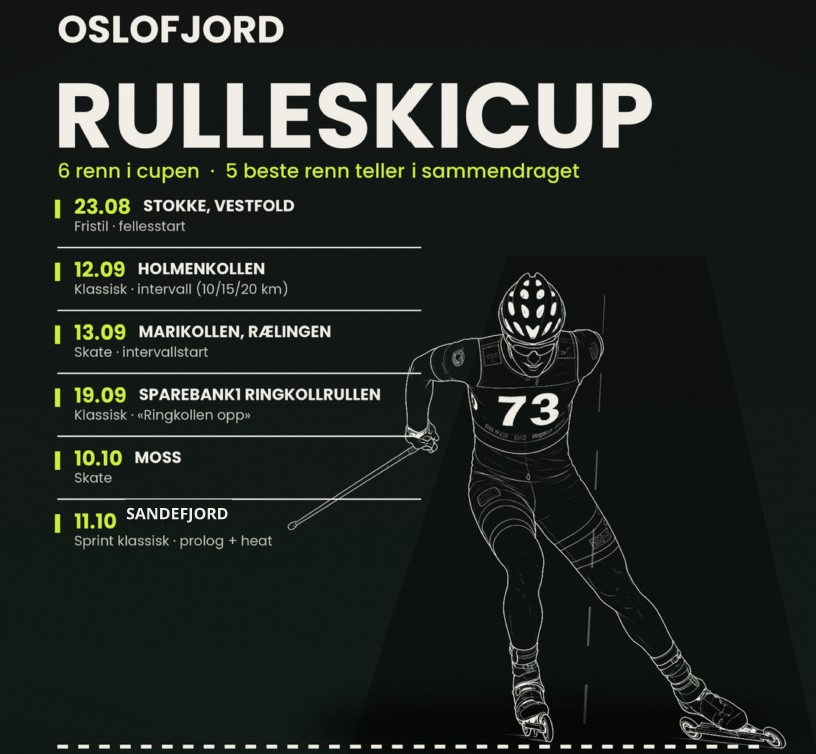 Oslofjord Rulleskicup søndag 11.oktober