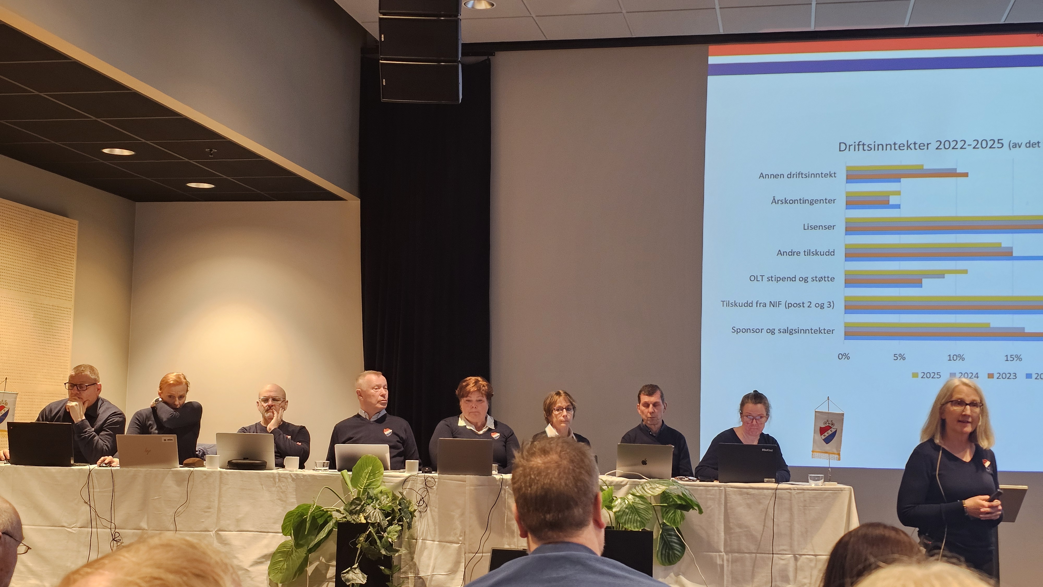 Image for Forbundstinget 2026 - dag 1