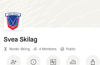 Svea skilag på Strava