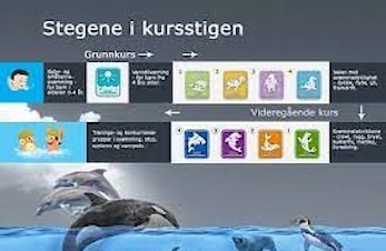 Nye svømmekurs på Ski Bad starter opp rett etter sommerferien