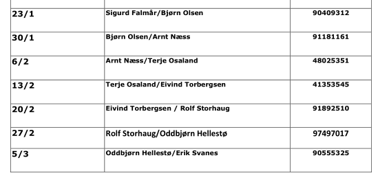 Sikkerhetsleder-liste for vinteren 2015-2016
