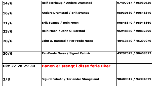 Sikkerhetslederliste og kjøringer sommer/høst 2016