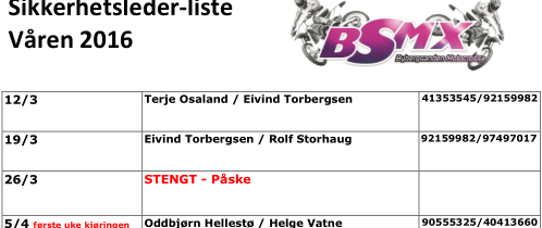 Sikkerhetslederliste for våren 2016
