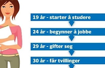 Kurskveld på Granmoen skole