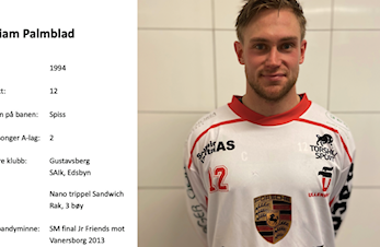 Spillerstallen A-laget Ullern bandy sesongen 2020-2021