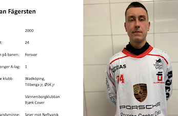 Spillerstallen A-laget 2020-2021 , #24 , ny spiller fra Örebro/Wadköping