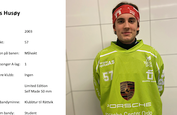 Spillerstallen A-laget 2020-2021 , #57 keeper, egen produkt , første sesong