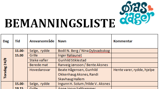 Bemanningsliste Øras dager