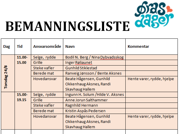 Bemanningsliste Øras dager