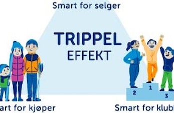 Byttehelgen 2017