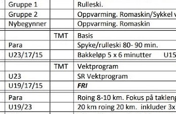 Treningsprogram høst/vinter 2022/2023