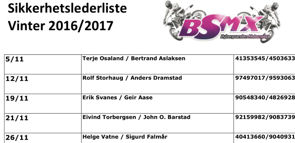 Sikkehetslederliste vinter 2016-2017