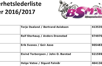 Sikkehetslederliste vinter 2016-2017