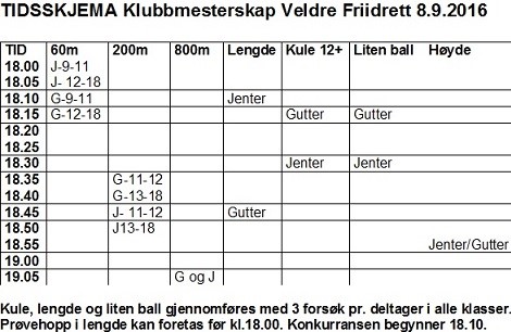 Klubbmesterskap 2016