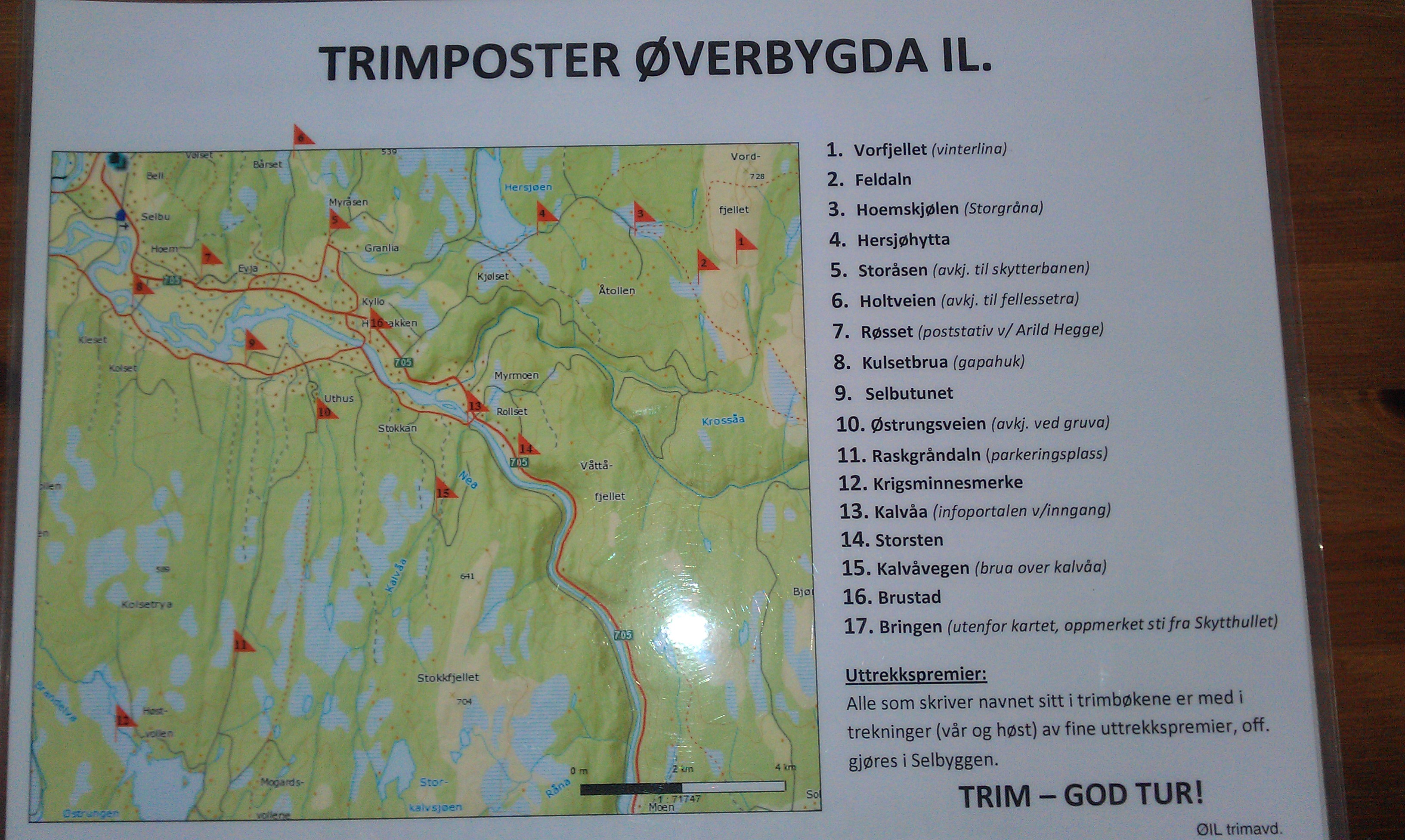 Kart trimkasser