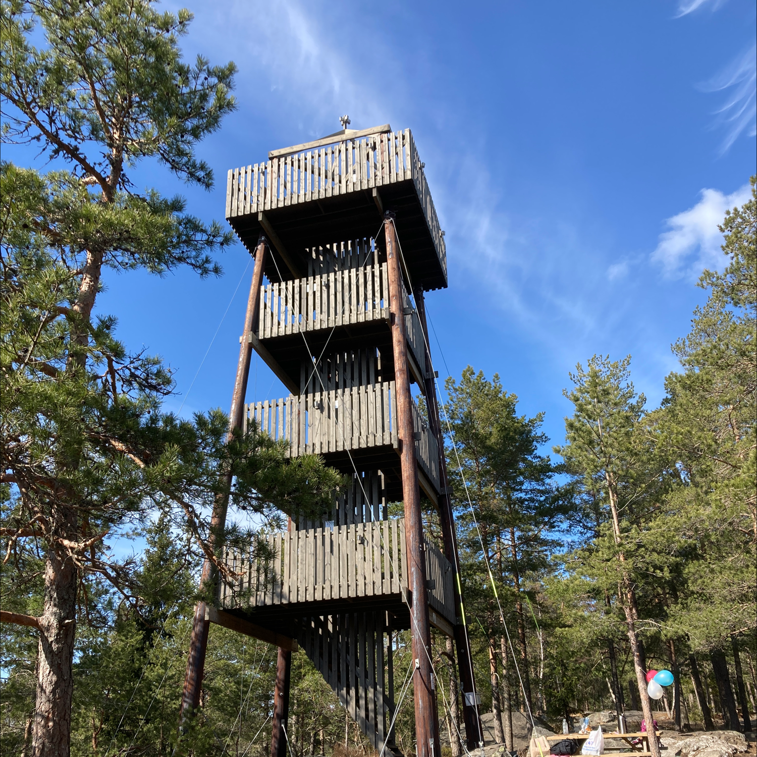 Image for Ti på topp Oslo og Akershus