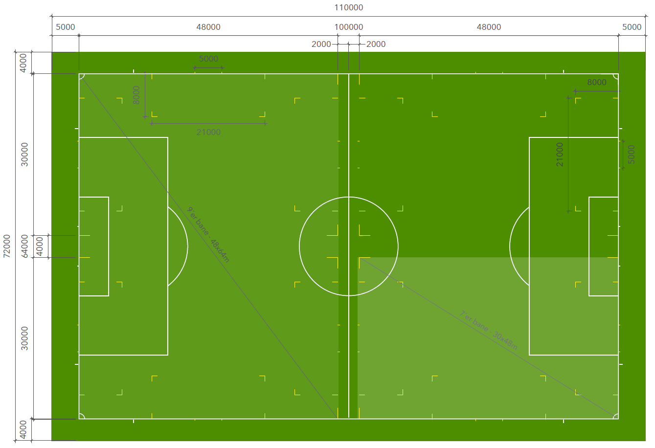 Merkeplan TOBB Arena Sør