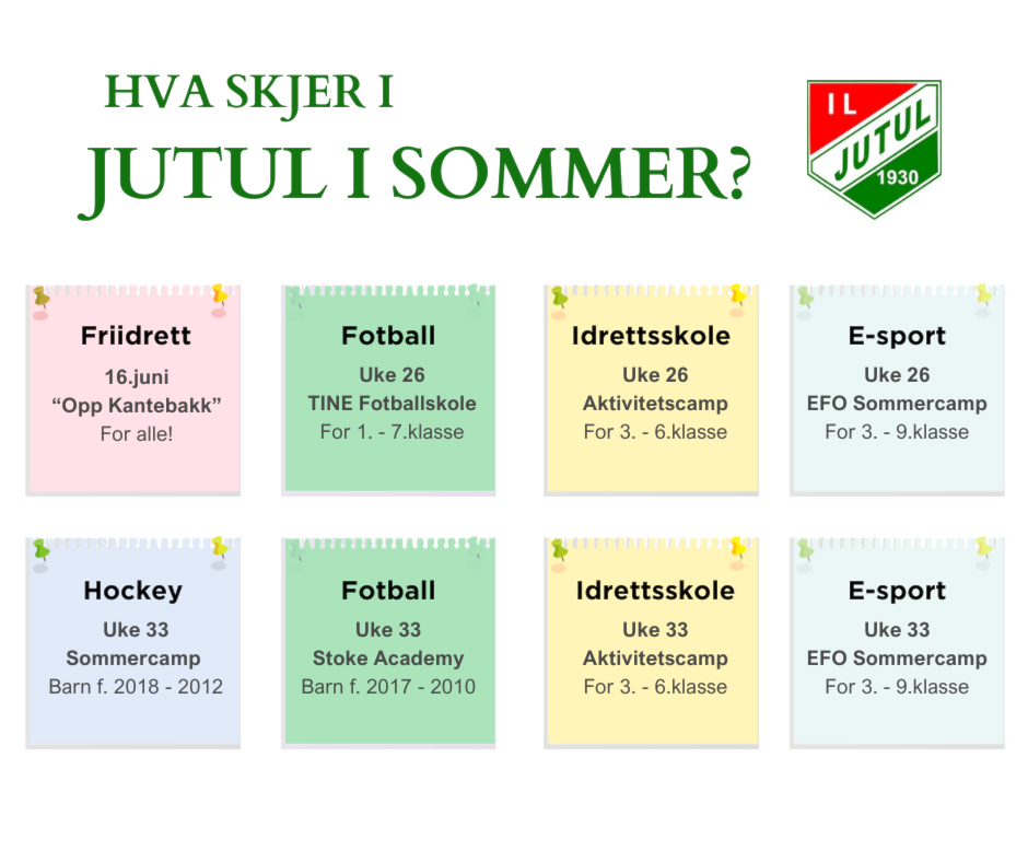 Jutulaktiviteter sommer 2025.png