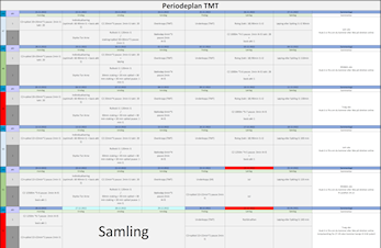 Periodeplan TMT