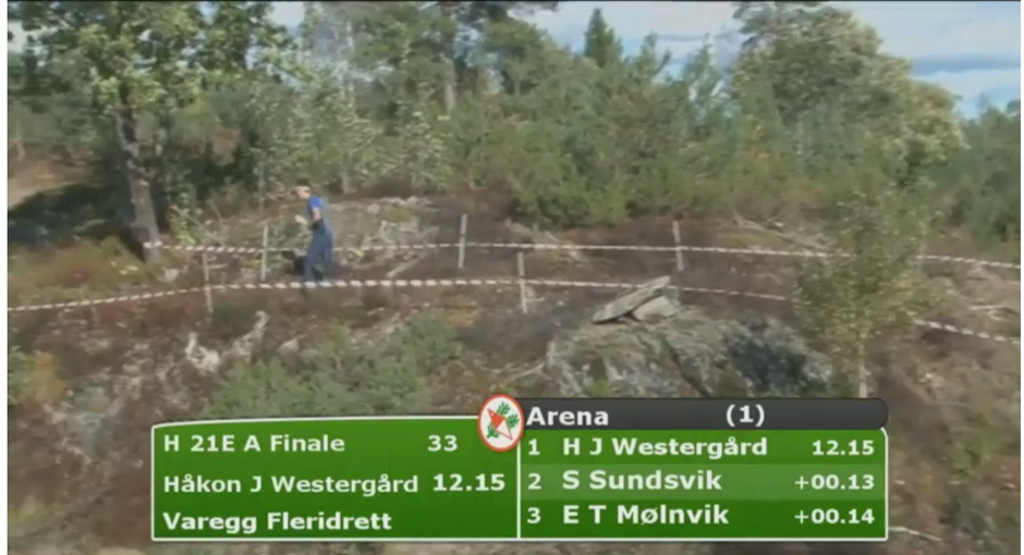 Image for Gjennomført opplegg med storskjerm og nettsending