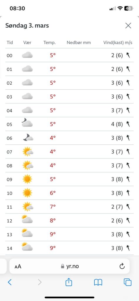 Høgseterrenn nr.70 går av stabelen imorgen 3.mars