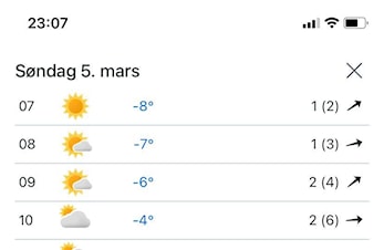 Det meldes KNALLVÆR på årets høgseterrenn!