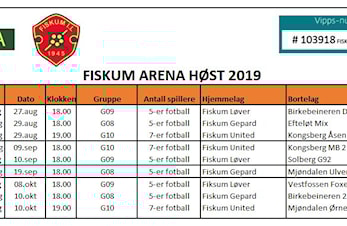 Hjemmekamper på Fiskum Arena