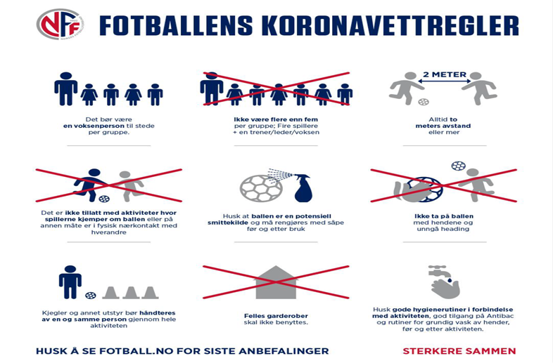Kapp IF åpner opp for organiserte trening for sine lag!