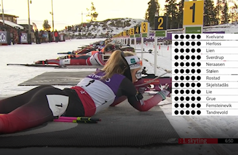 Mimre litt frå NM skiskyting 2019?