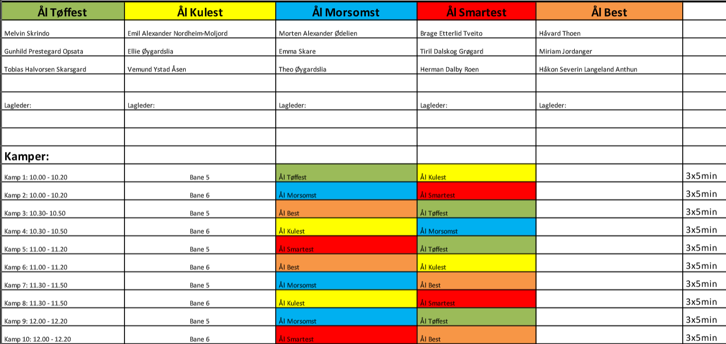 Laginndeling og kampoppsett fotballens dag