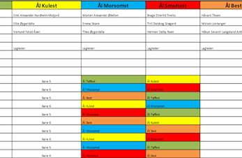 Laginndeling og kampoppsett fotballens dag