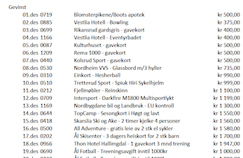 Trekning kalender 2021