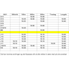 Tidsskjema trening med tidtaking