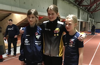 Resultatlister KM HUT & LUT i Østfoldhallen 2023
