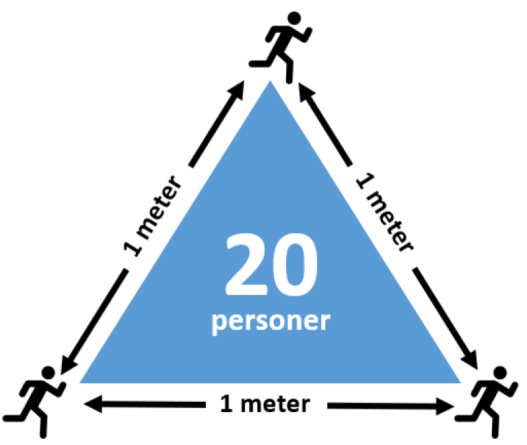 Generell smittevernsplan