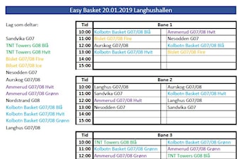 Spilleplan for EB 20.01.19 i Langhushallen