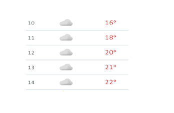 Kaffeservering - Bottenmyra, søndag 12.mai klokka 12.00.
