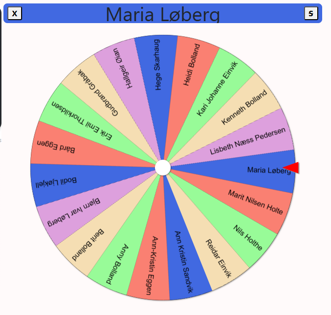 Månedens trimpost september og oktober. 
