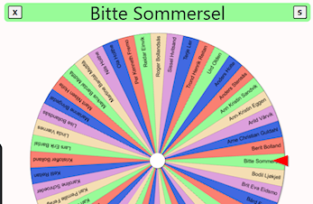 Månedens trimpost februar og mars + Vinterferiekonkurranse :)