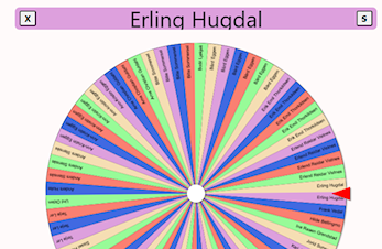 Månedens trimpost mars og april